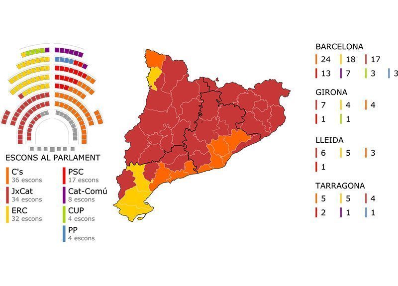 Eleccions_al_parlament_de_Catalunya_de_2017