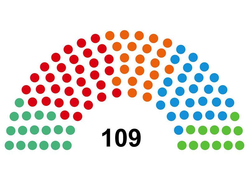 Parlemento_Andalucia_2018